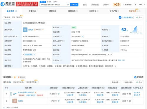 从1459万减资到300万 恒生电子战略调整背后的技术咨询重构逻辑